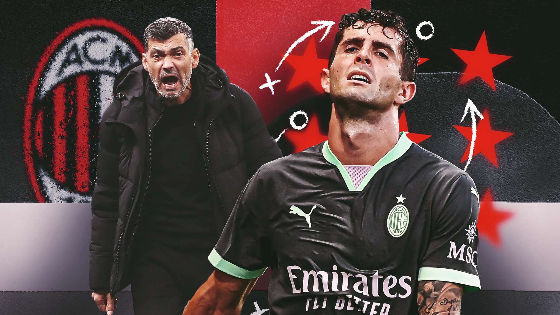 街头艺人表 街头艺人表